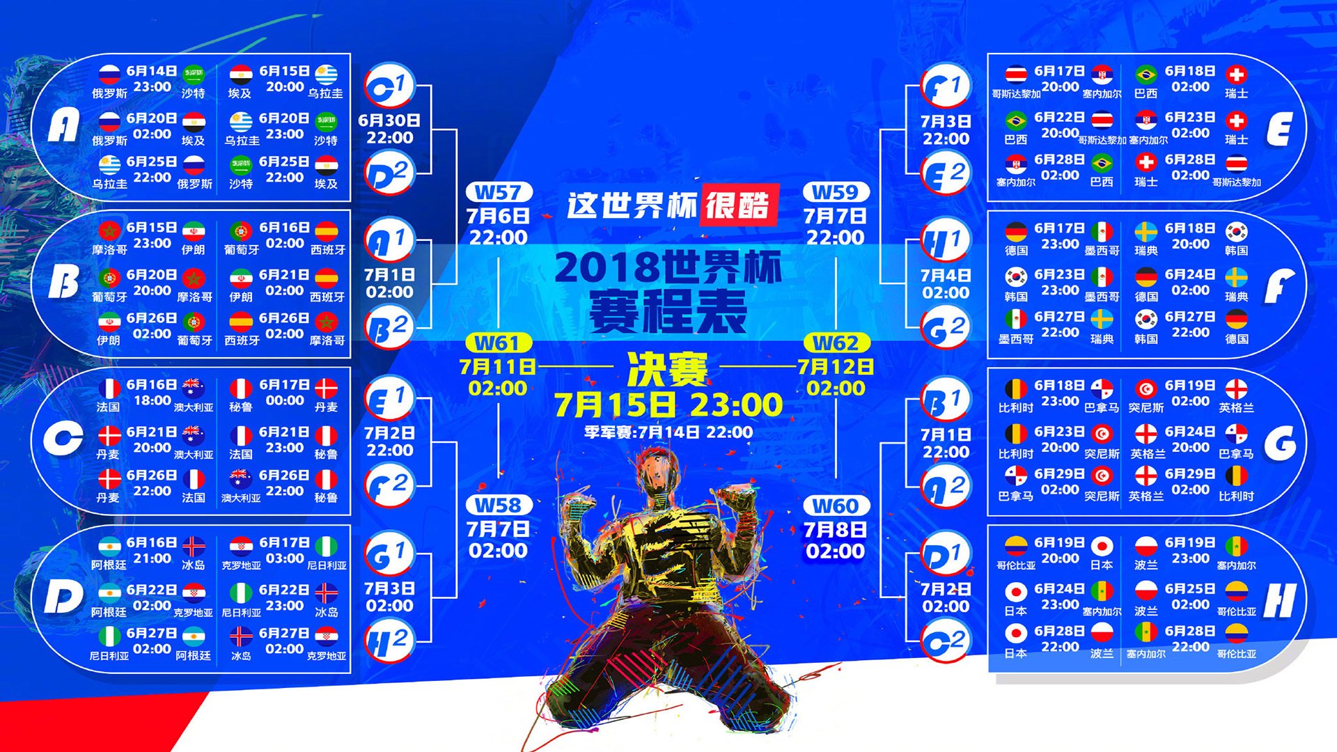 思维扩展与标题创作